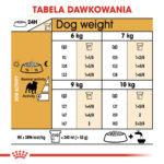 Karma ROYAL CANIN Pug Adult 1,5kg - obrazek 6