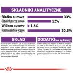 ROYAL CANIN Sensible 33: Karma dla Wrażliwych Kotów 2kg - obrazek 10