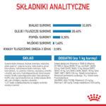 ROYAL CANIN Karma dla Szczeniąt Medium 15kg - obrazek 7