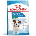 Karma Royal Canin Mini Puppy 8kg