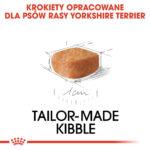 Karma Royal Canin Yorkshire Terrier Puppy 7,5kg - obrazek 4