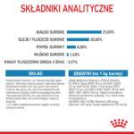 Royal Canin Mini Puppy 4kg - obrazek 6