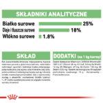 Royal Canin Medium Digestive Care 3kg - obrazek 7