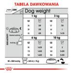 Royal Canin Mini Dental Care 3kg - obrazek 6