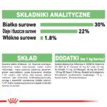 Royal Canin Mini Digestive Care 8kg - obrazek 8