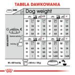 Royal Canin Mini Digestive Care - obrazek 7
