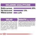 Royal Canin Mini Sterilised 3kg - obrazek 8