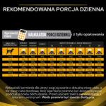 PURINA Karma Stawowa JM dla Psa 12kg - obrazek 8