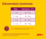 Karma JosiCat Sterilised 10kg - obrazek 5