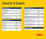 JosiCat Crispy Duck Karma dla Kotów 10kg - obrazek 5