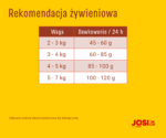 JosiCat Tasty Beef Karma dla Kota 10kg - obrazek 5