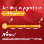Fiprex L Krople dla Psa (20-40kg) - obrazek 6