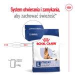 Royal Canin Maxi Adult 5+ 15kg - obrazek 13