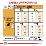 Karma ROYAL CANIN West Highland Terrier Adult - obrazek 6