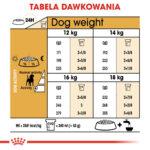 Royal Canin Beagle Adult 12kg - obrazek 6