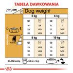 Karma Royal Canin Jack Russell Adult 1,5kg - obrazek 5