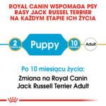 Royal Canin Jack Russell Szczenię 3kg - obrazek 2