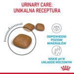 Royal Canin Urinary Care karma dla kota 10kg - obrazek 3