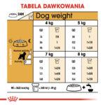 Royal Canin Sznaucer Miniatura Adult 3kg - obrazek 6