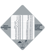 Opti Life Prime Adult Kurczak 12,5kg - obrazek 3