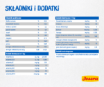 Josera Marinesse Karma Hipoalergiczna z Łososiem 400g - obrazek 4