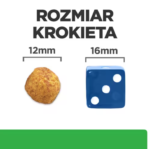 Hill's r/d Karma dla Psów 1,5kg - obrazek 6