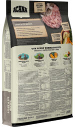 Acana Light & Fit 6kg - obrazek 2