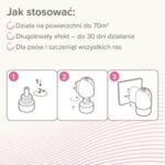 Beaphar CaniComfort Dyfuzor Uspokajający dla Psów - obrazek 3