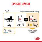 Karma Royal Canin Sensory Taste Sos - obrazek 16